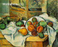 Table, Napkin and Fruit