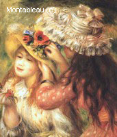 Girls Putting Flowers in their Hats