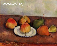 Still Life, Plate and Fruit